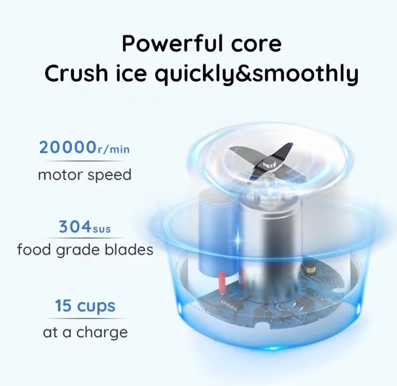 Homvibe Portable Blender